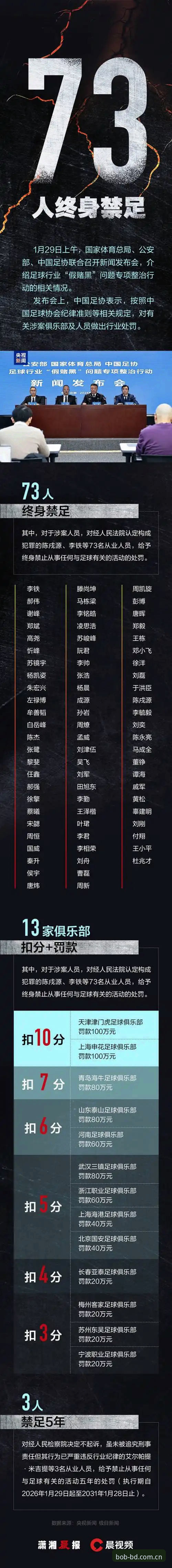 足协禁足名单深度解析：在半岛体育平台了解事件全貌的操作指南